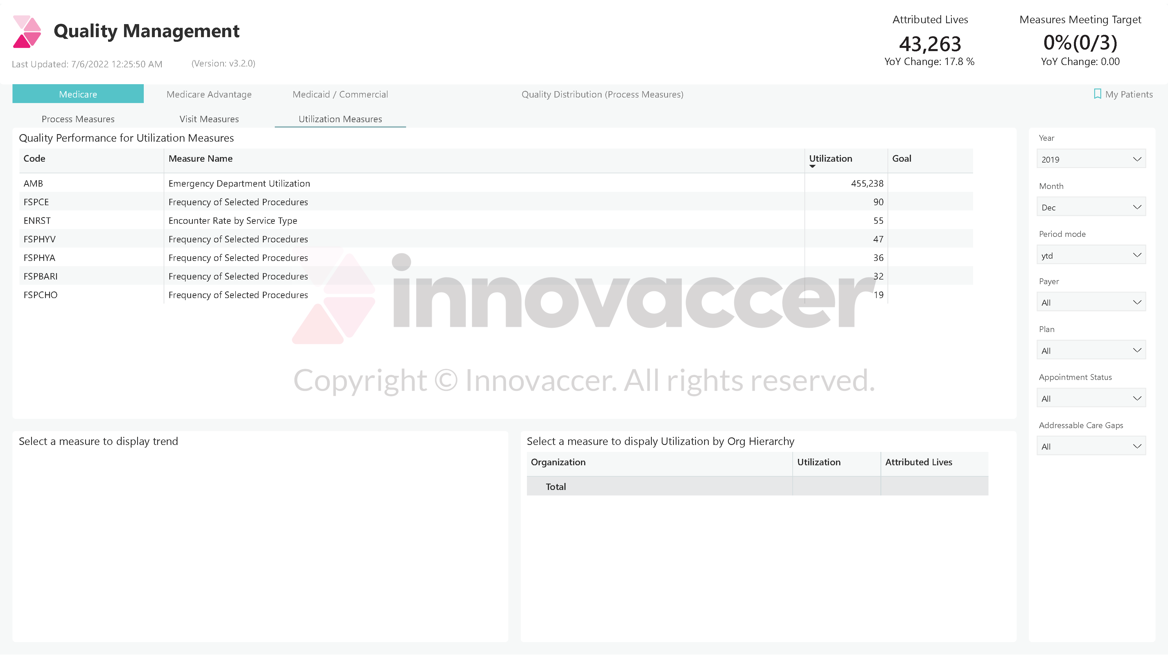 2a Innovaccer Dashboard Example 3