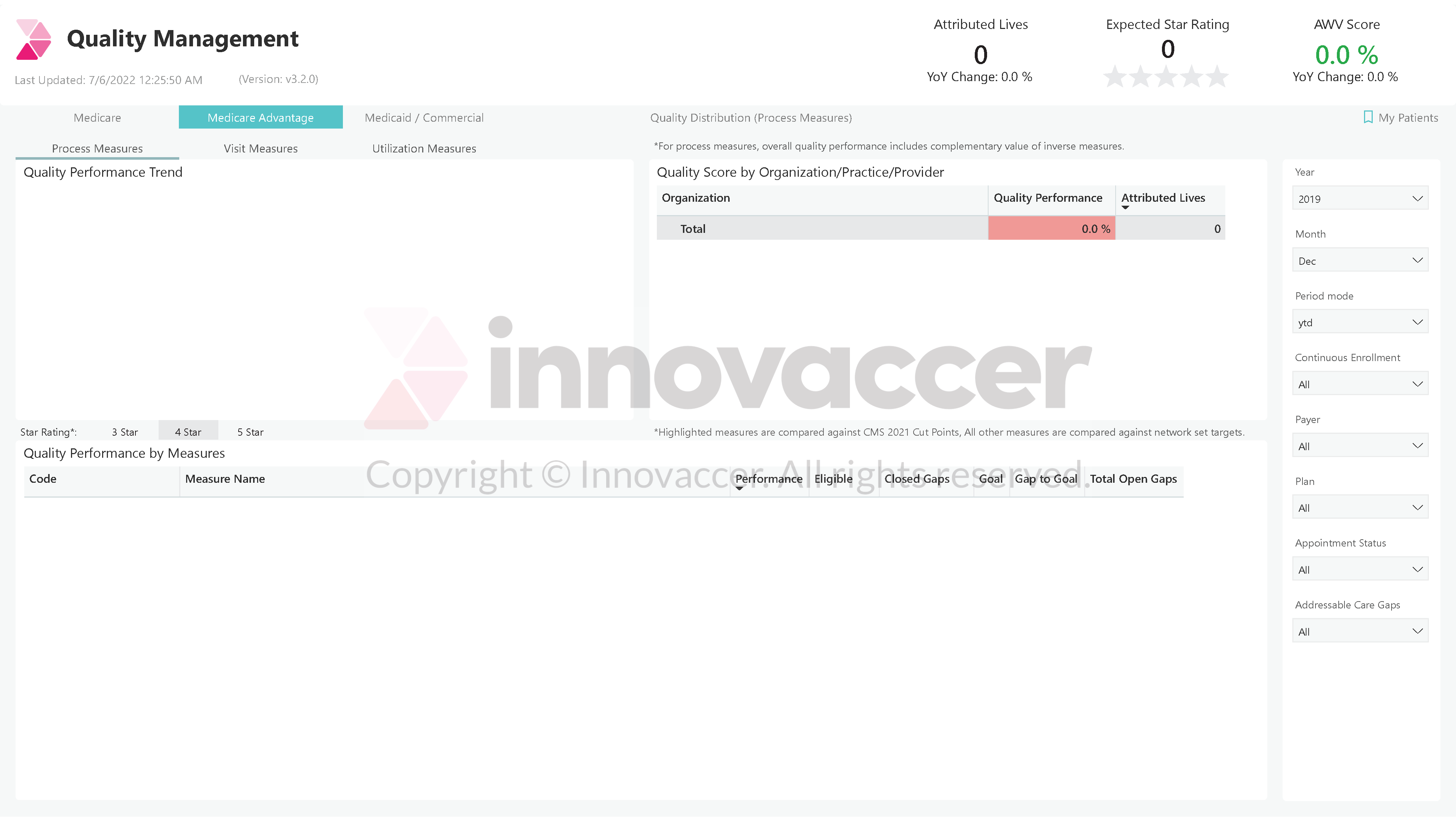 2a Innovaccer Dashboard Example 4