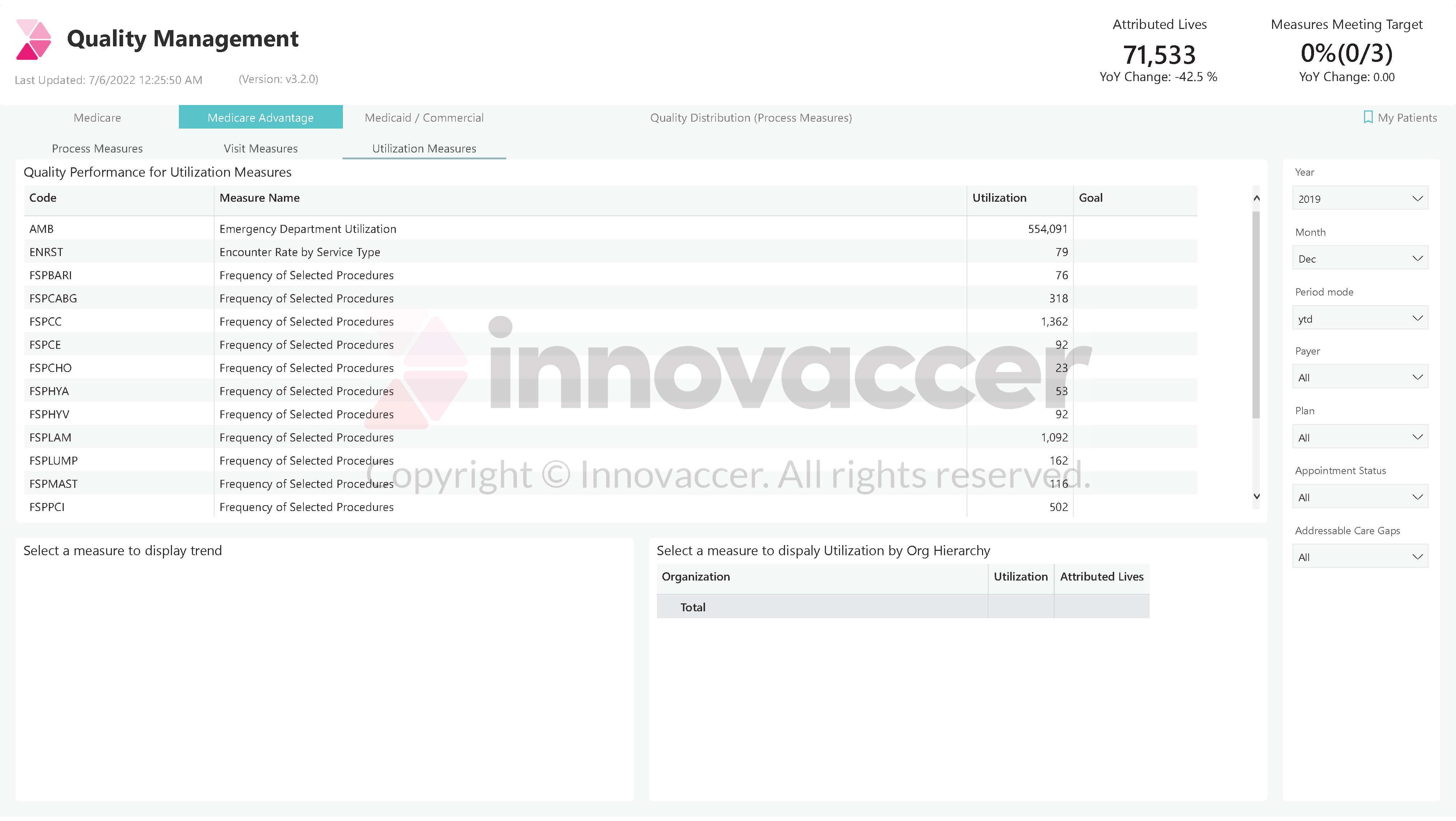 2a Innovaccer Dashboard Example 6