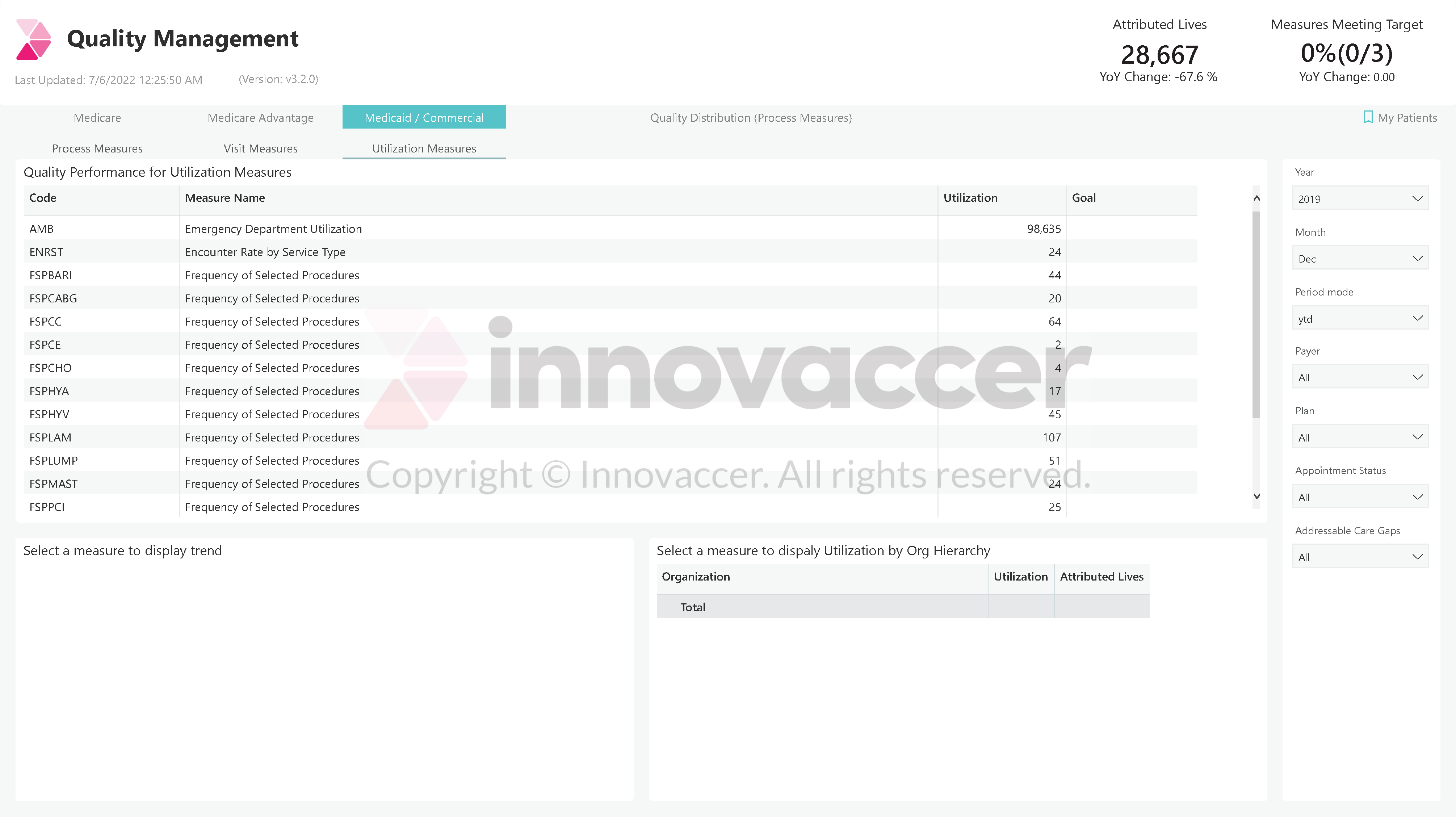 2a Innovaccer Dashboard Example 9