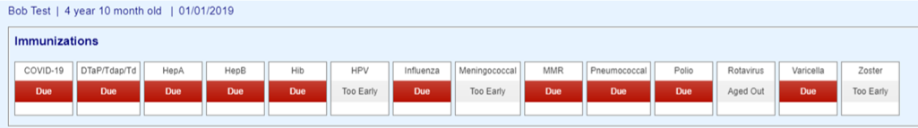 Example Immunization Care Gap Report For An Individual Patient